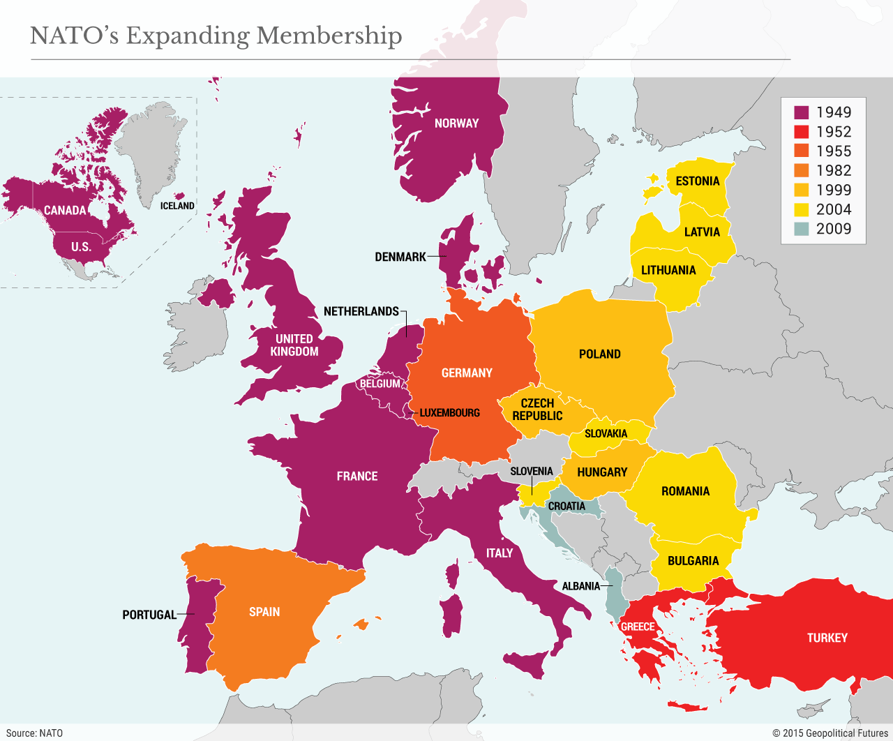 europe nato membership